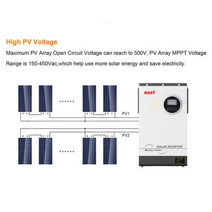 Mustpower PV18-3024 PRO 24V 3000W High Frequency Off Grid Solar Inverter - 6e58c42b-d98a-90ed-2aa0-4048ea2c46dc-13778.jpeg