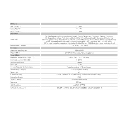 Deye 16kW Single Phase 3 MPPT Hybrid Inverter SUN-16K-SG01LP1-AU - 6eeae5a2-f5bc-783c-e505-653b31ac173d-13778.jpeg