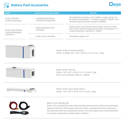 Deye 8kW 10.24kWh Single-Phase All-in-One Home Solar System with 22 JA Solar 455W Panels - 11