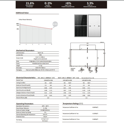 LONGi LR5-28HTH 225W Mono Solar Panel Low Light Performance - 705ed0ff-06b9-e9d3-ef46-7904d829e56a-13778.jpeg