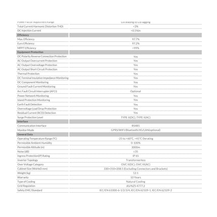 Deye SUN-8K-G02P1-AU-AM2 8kW Grid Tied Single Phase String Inverter 2 MPPT - 71dc581d-9927-353f-a3fb-4a2b0ed480c8-13778.jpeg