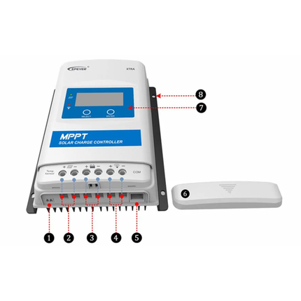 Epever XTRA2210N 20A Solar Charge Controller 12V 24V - 7753f059-dbf1-874e-6f55-c5817ddf2423-13778.png