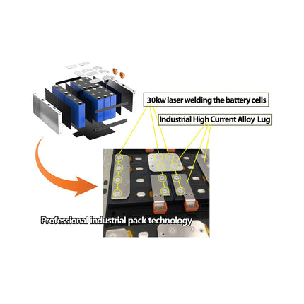 4X 12V 100Ah 110Ah Lithium Battery LiFePO4 Battery Deep Cycle Solar Battery - 77ca0b74-4462-2bf0-0b99-304dd96fa641-13778.jpeg