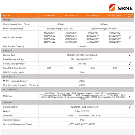 SRNE MC4885N25 MPPT Controller 85A MPPT Solar Charge Controller 12V 24V 36V 48V - 77ec4768-cb7e-a2b4-4757-cefe7cca3ef3-13778.jpeg