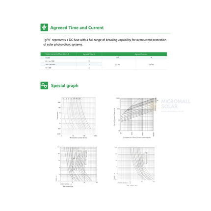 PROJOY DC FUSE 1000V DC 25A - 7b5dfbe0-2124-daec-8b77-ca5fcb2656d9-13778.jpeg