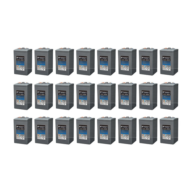 Deep Cycle Solar Storage Battery 48V 28.8kW offgrid Ultra Carbon Battery