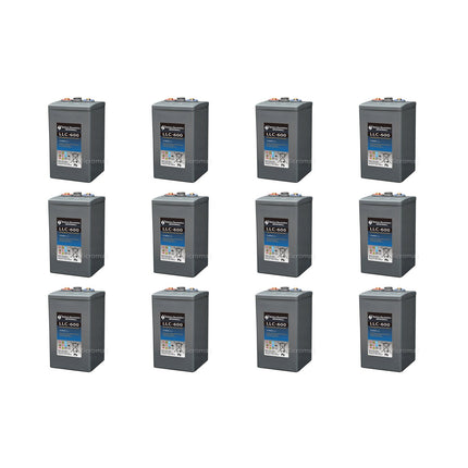 12V/24V 14.4kW Ultra Carbon Deep Cycle Battery for Solar Storage Off-Grid