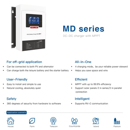 SRNE MD1250N05 MD Series 50A DC-DC Charger with MPPT Dual-battery Controller - 8cad80d5-bc19-5c24-e087-40e7e6cea3c5-13778.jpeg