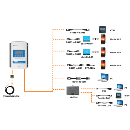 EPEVER MPPT Solar Charger Controller 40A XTRA4210N 12V/24V - 95c18447-3315-349c-a2fe-f18a9deca475-13778.png