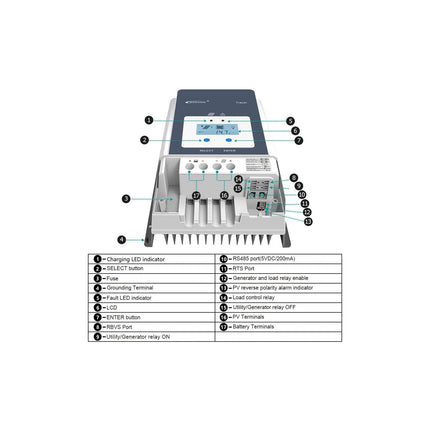 EPEVER Tracer 5415AN 50A MPPT Solar Charge Controller 12V/24V/36V/48V Auto - 961800ac-2e48-4ca2-c781-1211f936d6ae-13778.jpeg