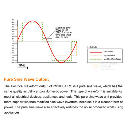 Mustpower PV18-3024 PRO 24V 3000W High Frequency Off Grid Solar Inverter - 96be1339-0ee4-3d42-c5eb-6bb232207b60-13778.jpeg