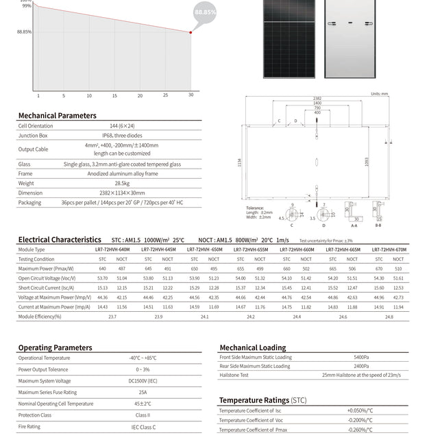 LONGi Hi-MO X10 Guardian HPBC2.0 650W Solar Panel LR7-72HVH-650M - 972eb689-327d-485b-2817-701eb1cede43-13778.jpeg