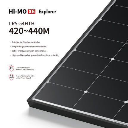 Deye 3kW Smart Hybrid Inverter with Solar Panels 5kWh Battery - 9b0c7bff-e748-58dd-3e80-747744720eb0-13778.jpeg