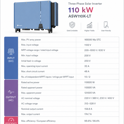 Solplanet ASW110K-LT 110kW Three-Phase Grid-Tied Solar Inverter