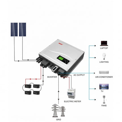 Mustpower PH10-5048A High Frequency ON/OFF Grid Hybrid Solar Inverter