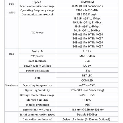 Deye DL1000B-ETH Ethernet Data Logger for Remote Inverter Monitoring - official technical specifications