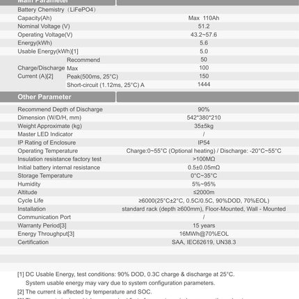 NZ-48110-H battery technical specifications from HC NZ datasheet 2026-09-22 - BTL-48V110H