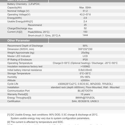 NZ-4855 IP20 battery technical specifications from HC NZ datasheet 2026-09-22 - BTL-48V55M
