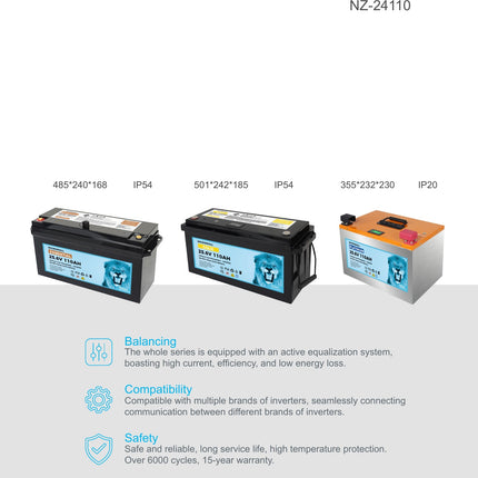 NZ-24110 battery overview from HC NZ datasheet 2026-09-22 - BTL-24V110M