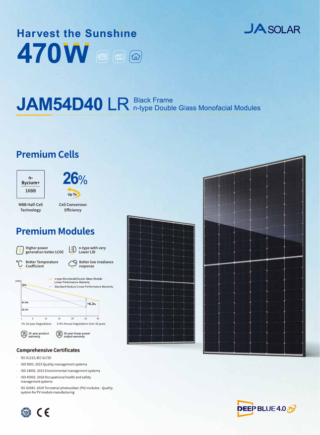 JA Solar JAM54D40-460/LR datasheet page 1