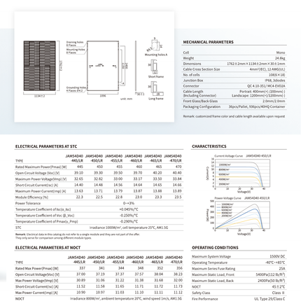 JA460LR_REPLACEMENT|CB3000W|datasheet-page-2
