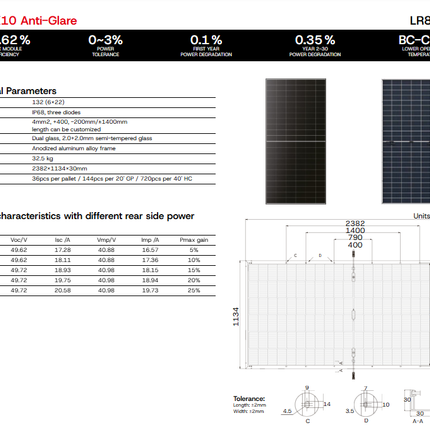 LONGi Hi-MO X10 650W Bifacial Dual Glass Solar Panel – LR8-66HVD-650M