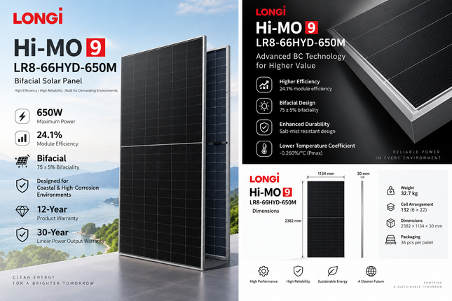 LONGi LR8-66HYD-650M 650W Hi-MO 9 BC Bifacial Solar Panel