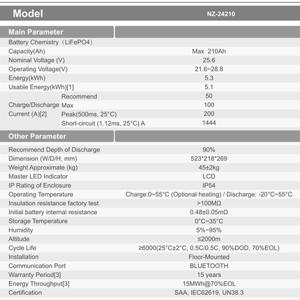 25.6V 210Ah LiFePO4 Deep Cycle Battery