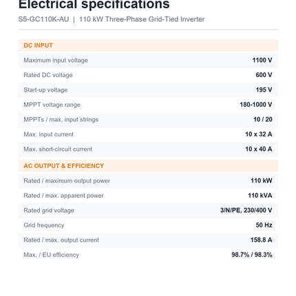 Solis S5-GC110K-AU 110kW inverter DC input, AC output and efficiency specifications