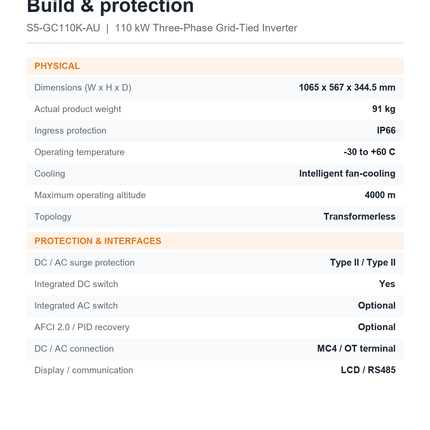 Solis S5-GC110K-AU 110kW inverter dimensions, weight, IP66 protection and interfaces