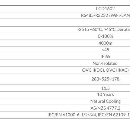 Deye SUN-10K-G06P3-AU-BM2-P1 10kW Three Phase String Inverter - official interface and general specifications