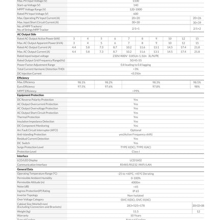Deye SUN-10K-G06P3-AU-BM2-P1 10kW Three Phase String Inverter - official technical specifications