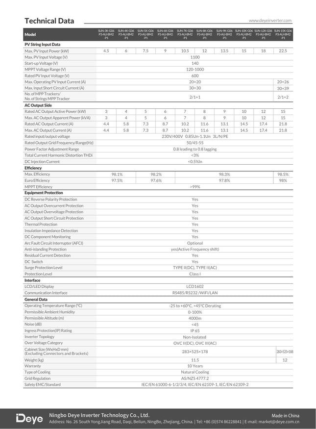 Deye SUN-10K-G06P3-AU-BM2-P1 10kW Three Phase String Inverter - official technical specifications