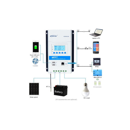 EPEVER MPPT 30A Solar Charge Controller 12v 24v Triron 3210n Intelligent - a0663b9e-f1b5-30b7-be4a-60b0c8efdedf-13778.jpeg