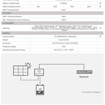 SRNE MC4885N25 MPPT Controller 85A MPPT Solar Charge Controller 12V 24V 36V 48V - a0b29a4d-1c33-dce2-cac6-82543b979ef8-13778.jpeg