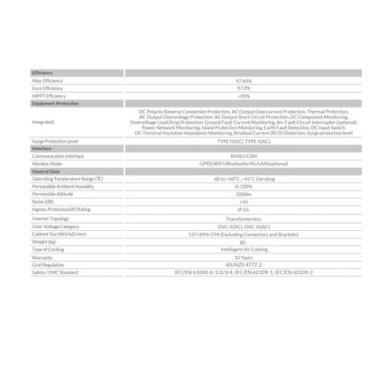 Deye 50kW Three Phase Hybrid Inverter with 51.20kWh Lithium Batteries - a3836b55-af88-ceee-781d-75ced369f0b6-13778.jpeg