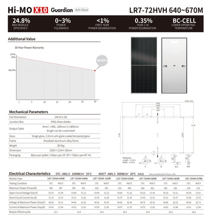 LONGi Hi-MO X10 Guardian HPBC2.0 650W Solar Panel LR7-72HVH-650M - a809c043-8e50-c515-9514-5998023afbf2-13778.jpeg