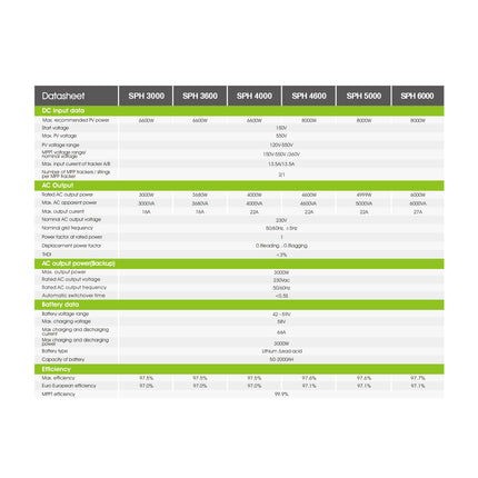 2025 Growatt 18KWH 48V 5KW Off-Grid Solar Kit with Narada Carbon Battery - afe2bdd4-2883-9d9e-078e-39f17cac9f7b-13778.jpeg