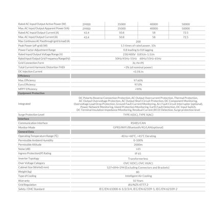 Deye 29.9kW Three Phase Hybrid Inverter SUN-29.9K-SG01HP3-AU - b3395302-3a30-fac3-946d-29a3e5e5cba6-13778.jpeg
