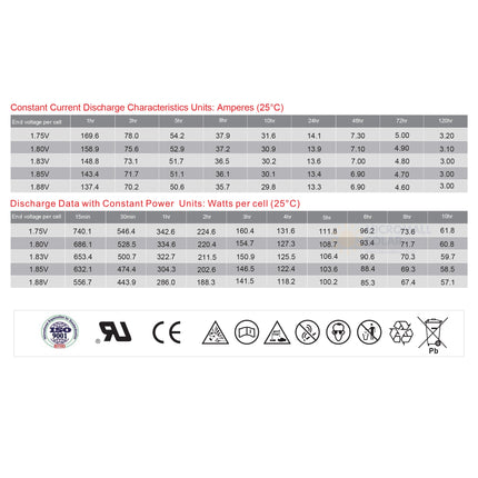 Narada REXC-300 2V 300Ah Ultra Lead Carbon Deep Cycle Solar Battery X12 - b7176735-a993-7337-0575-b508c2718f61-13778.jpeg