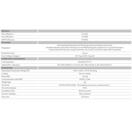 Deye 30KW 409V Off-Grid Solar Kit with 40.9KW Batteries - bb177ac4-1e5e-fdf7-8b1b-d8c706113da5-13778.jpeg
