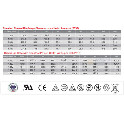 Narada REXC-600 2V 600Ah Ultra Lead Carbon Deep Cycle Solar Battery X24 - bc515c73-8e02-ecf6-9c19-67d5b37d07ff-13778.jpeg