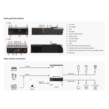 2025 Mustpower 10KWH 24V 3KW Off Grid Gel Battery Solar Kit - be3d887b-1518-3a23-cb34-9a53af5540f2-13778.jpeg