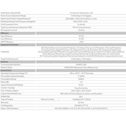 36 Panels Deye 20KW 409V Off-Grid Solar Kit with 40.9KW Batteries - c8608bf3-0353-dba9-3b21-e72908e6f10c-13778.png