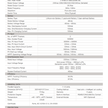 SRNE 48V 6KW 135A Single Phase Off-Grid Solar Kit with LiFePO4 Battery - 03 参数.png