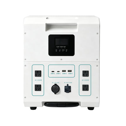 Micromall ALL-B5K-H front control panel with AC, USB and 12V DC outputs