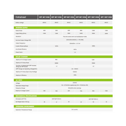 Growatt 48V 10000W Off Grid Low Frequency Inverter SPF 10KT HVM - d17f8907-540d-71a0-82ef-d4b15428ba8d-13778.jpeg