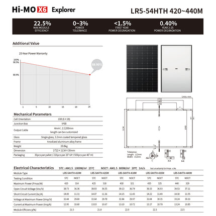 Deye 5kW Smart Hybrid Inverter with Solar Panels 10.7kWh Battery - d1ca99a3-ead6-25fc-b7c1-16882ae8540a-13778.jpeg