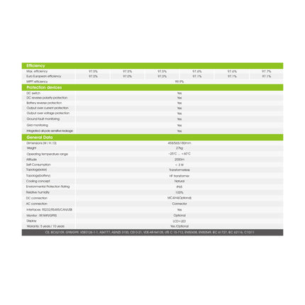 2025 Growatt 18KWH 48V 5KW Off-Grid Solar Kit with LiFePO4 Battery - d41eb6c9-f42b-69d7-c57f-19f606667eb1-13778.jpeg