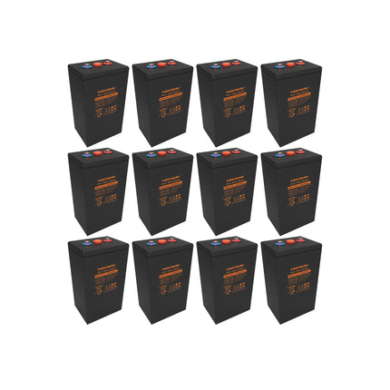 Narada REXC-600 2V 600Ah Ultra Lead Carbon Deep Cycle Solar Battery X12